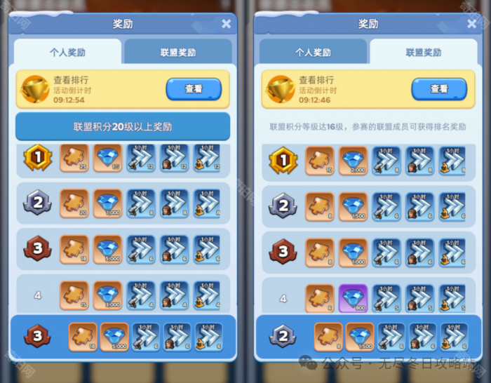 《无尽冬日》联盟大作战和联盟总动员奖励对比一览3