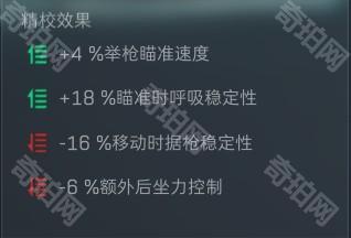 《三角洲行动》枪械配件全精校属性作用一览4