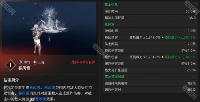 《第一后裔》维艾莎技能介绍6