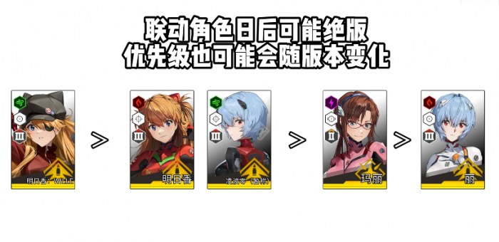 《胜利女神妮姬》EvA联动2期版本PvE主流角色养成攻略10