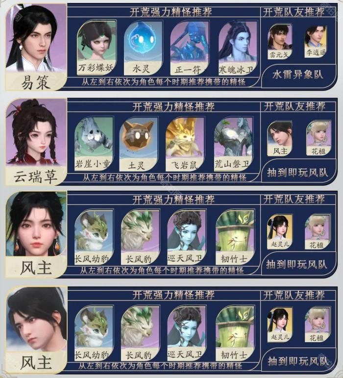 《仙剑世界》全角色开荒御灵搭配攻略5