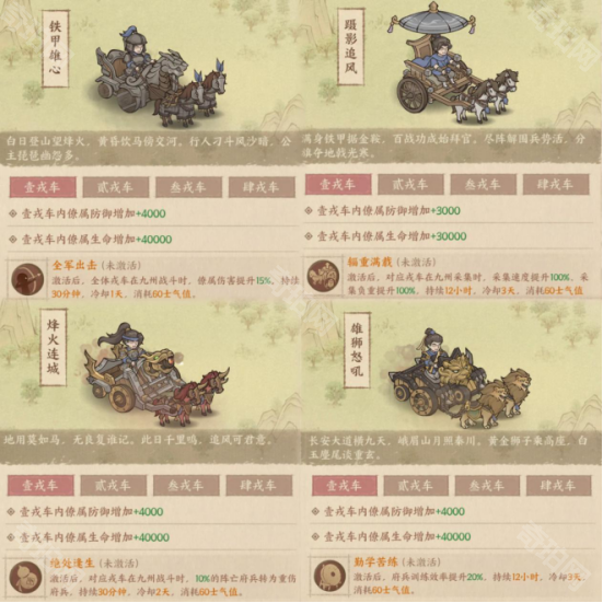 《这城有良田》车皮选择攻略2