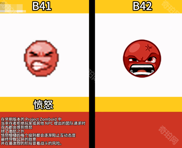 《僵尸毁灭工程》B42新旧版本状态图标对比一览5