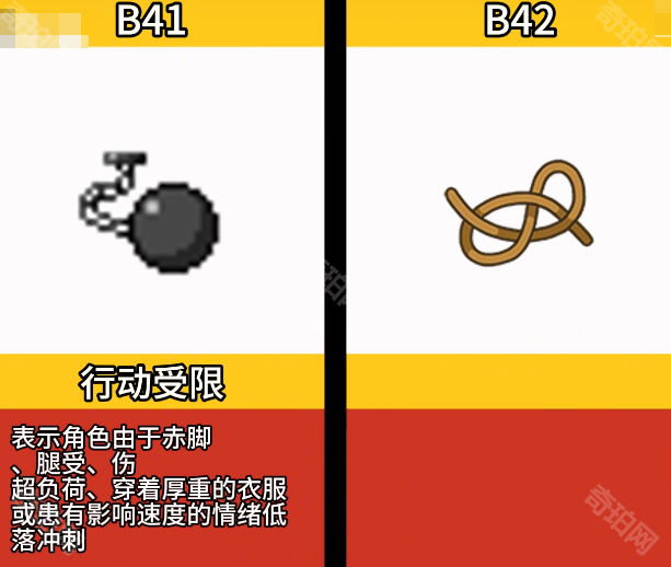 《僵尸毁灭工程》B42新旧版本状态图标对比一览6