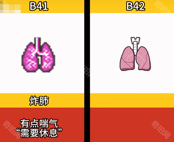 《僵尸毁灭工程》B42新旧版本状态图标对比一览18