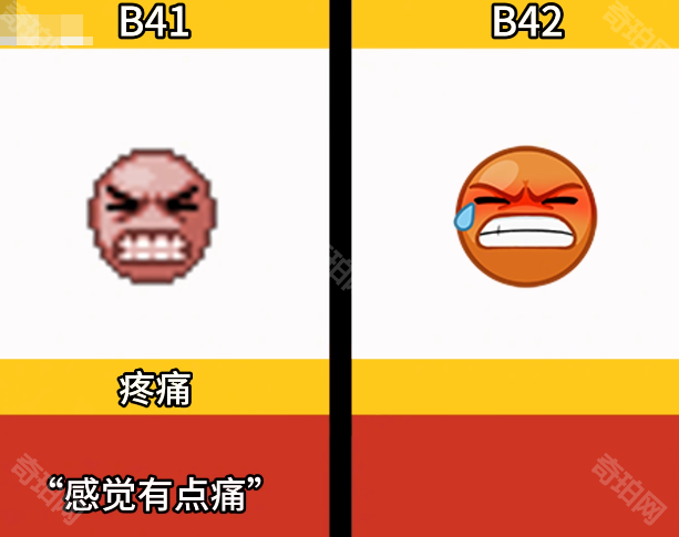 《僵尸毁灭工程》B42新旧版本状态图标对比一览26