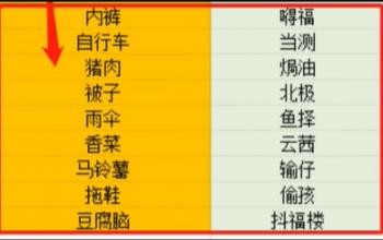 《重生之路》港商收购单翻译介绍3