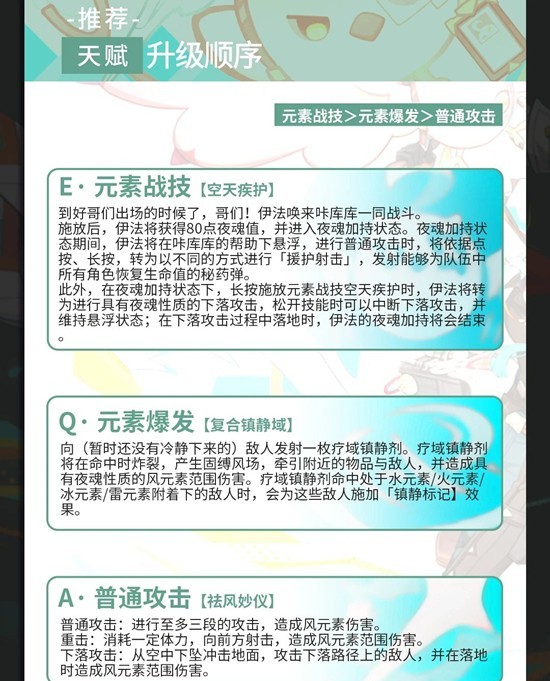 原神伊法天赋武器配队怎么养成6