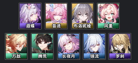 崩坏星穹铁道货币战争遐蝶单C阵容玩法攻略2