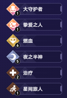 崩坏星穹铁道货币战争遐蝶单C阵容玩法攻略3