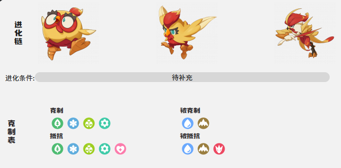 洛克王国世界绅士鸡怎么进化3