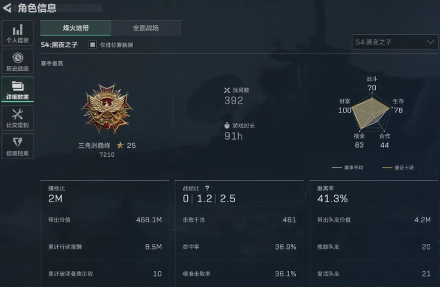 三角洲行动隐藏分是什么2