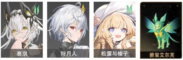 二重螺旋狩月人怎么配队2