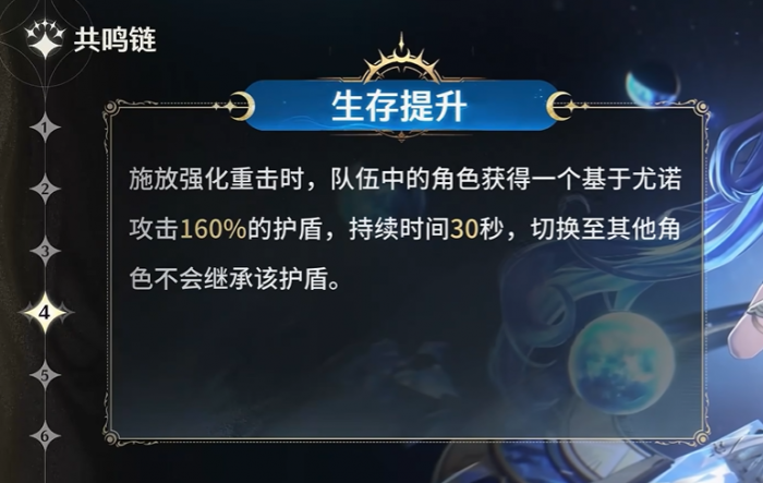 鸣潮尤诺共鸣链提升多少5