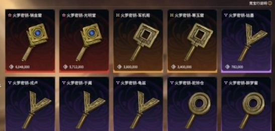 永劫无间摸金模式钥匙怎么获得2