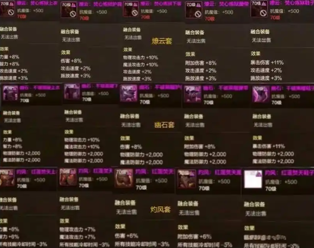 dnf手游融合装备怎么选2