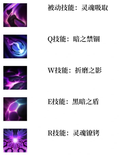 英雄联盟手游莫甘娜技能怎么加点2