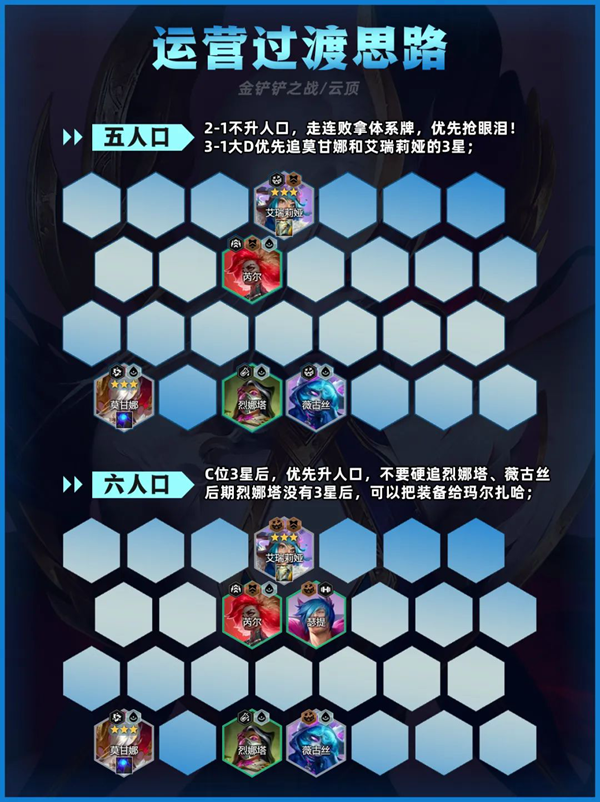 金铲铲之战先知莫甘娜阵容怎么搭配3