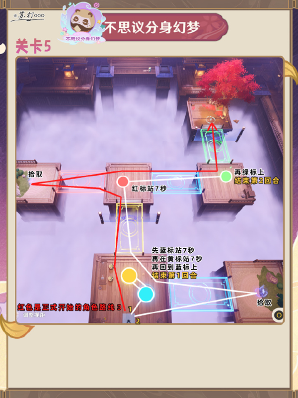 原神三川游艺绮梦谭第五天怎么过2