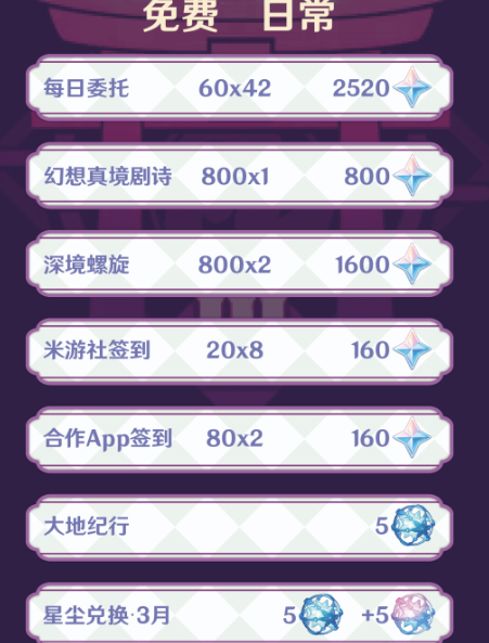 原神5.4零氪怎么攒原石2