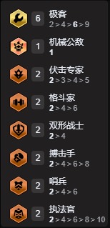 云顶之弈福星极客飞机阵容怎么搭配3