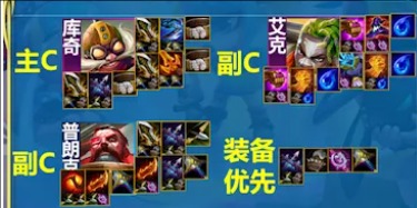 云顶之弈福星极客飞机阵容怎么搭配4