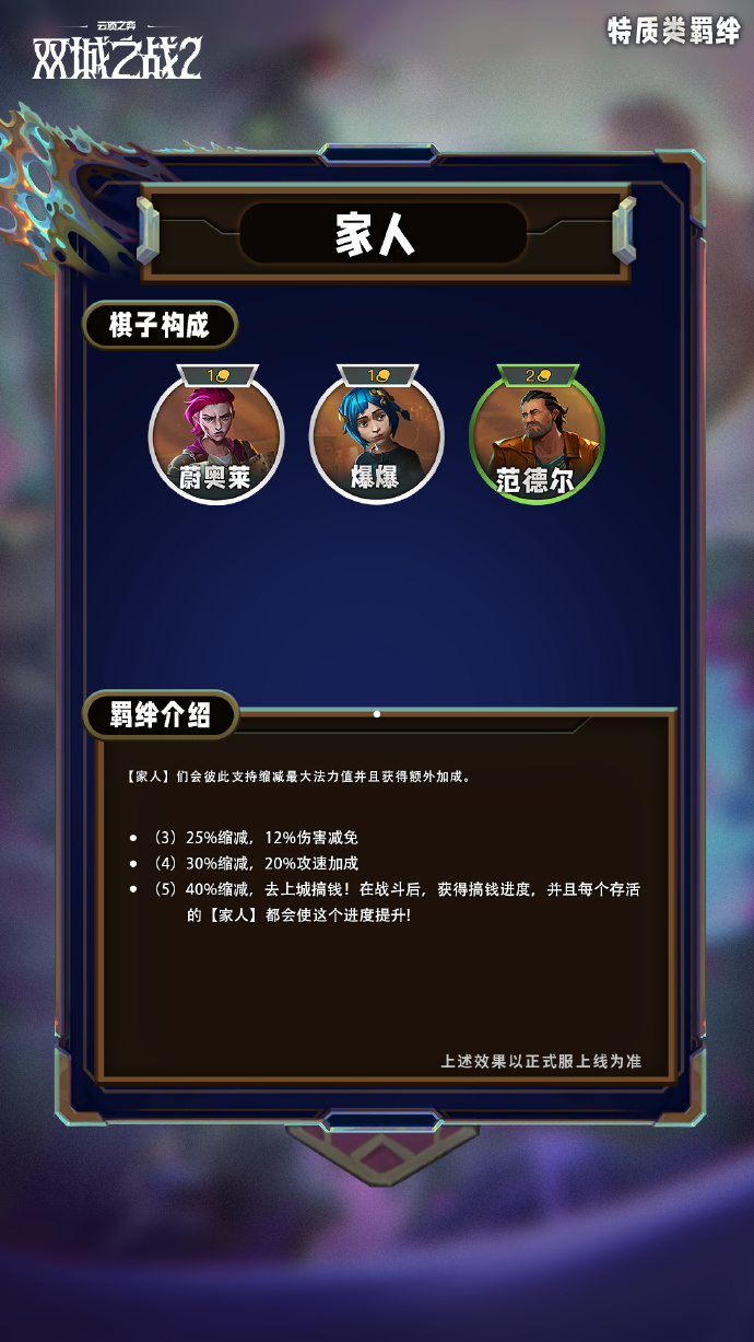 云顶之弈手游S13特质类羁绊有哪些5
