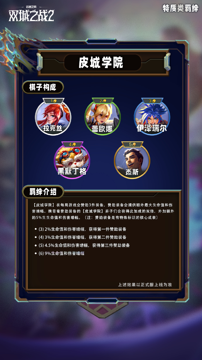 云顶之弈手游S13特质类羁绊有哪些8