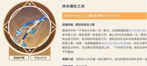 原神欧洛伦怎么培养4