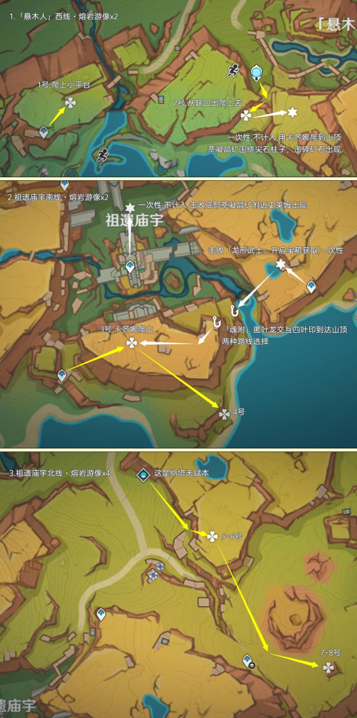 原神熔岩游像刷取路线3