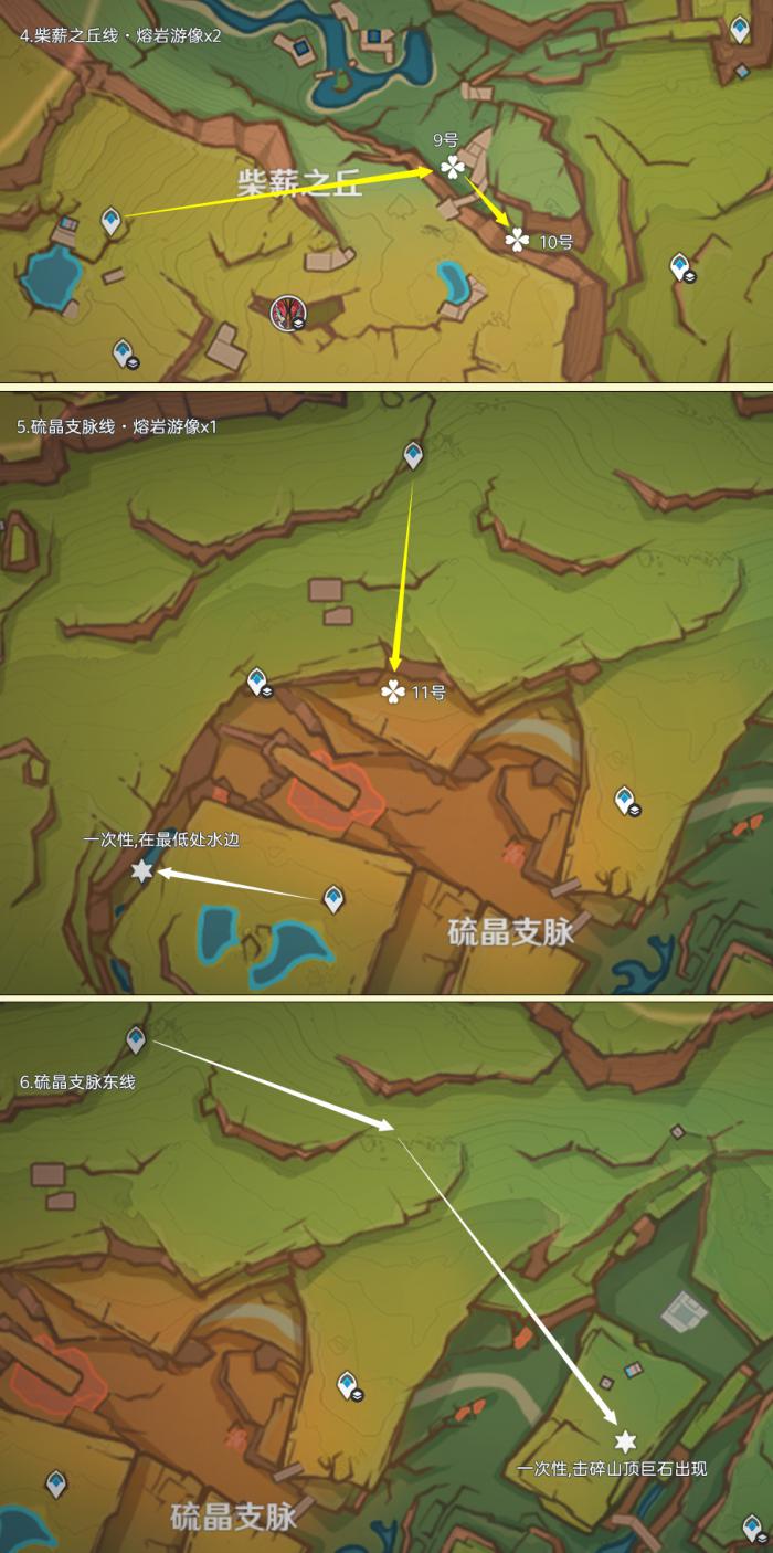 原神熔岩游像刷取路线4