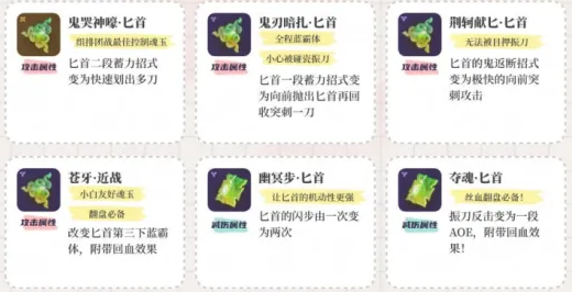 永劫无间手游匕首连招是什么3