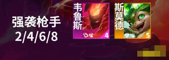 云顶之弈手游S12羁绊强势枪手效果怎么样2