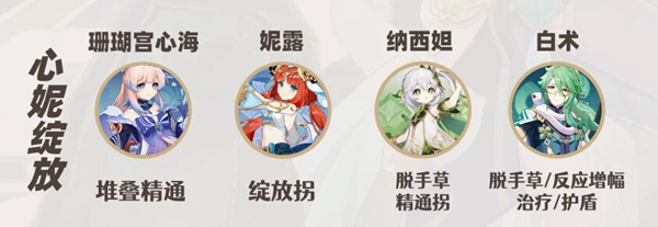原神白术阵容怎么搭配2