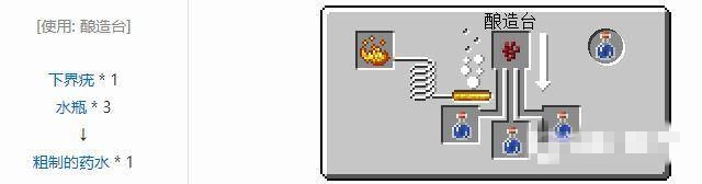 我的世界再生药水怎么炼制1