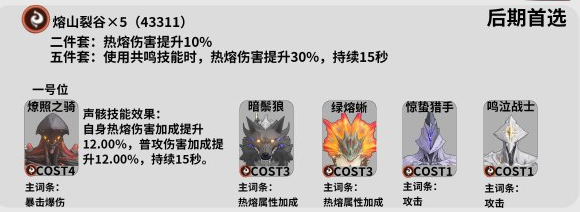 鸣潮安可声骸怎么选择3