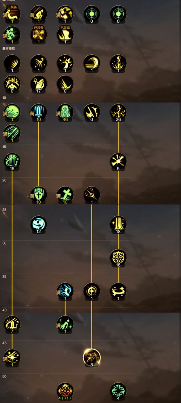 dnf手游圣骑士技能怎么加点2