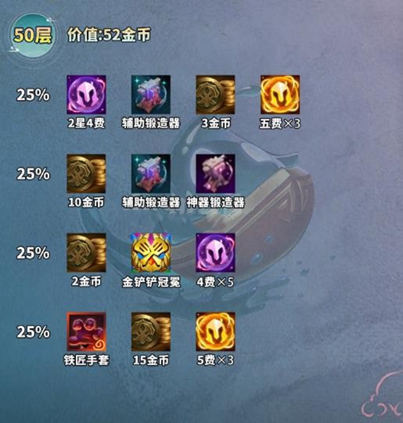 云顶之弈手游吉星连败层数怎么算7