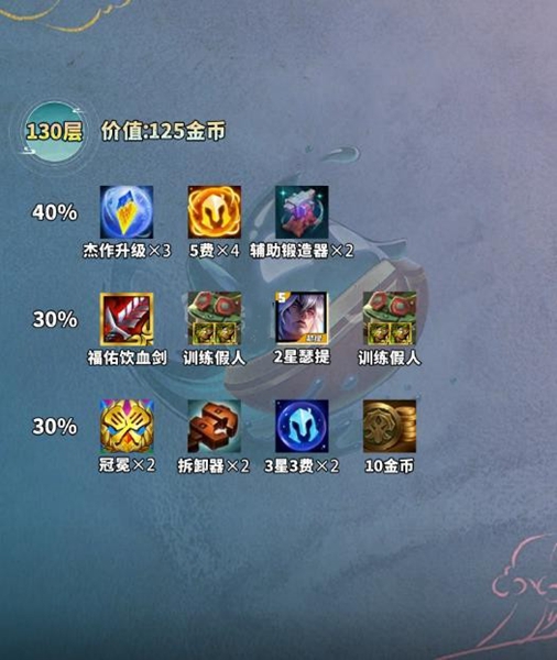 云顶之弈手游吉星连败层数怎么算10