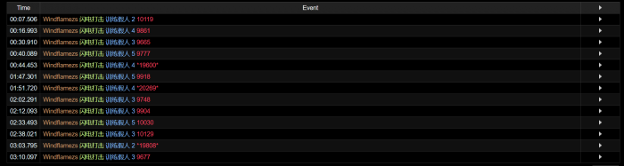 魔兽世界11.0防战山丘之王英雄天赋效果是什么4