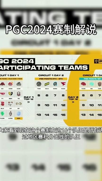 绝地求生多长时间一个赛季1