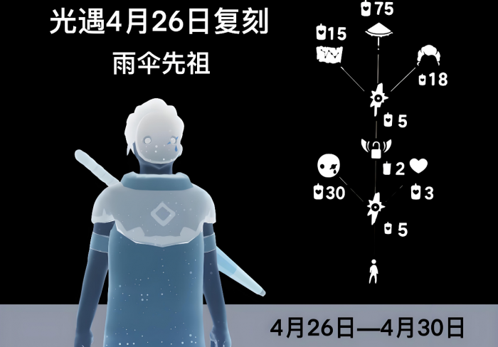 光遇里雨林先祖的伞如何获得2