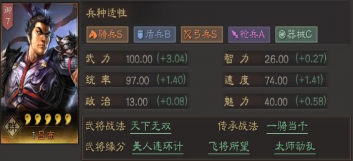 三国志战略版吕布开荒怎么配将_三国志战略版 吕布 开荒