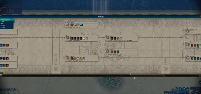 文明6五年计划有什么用1