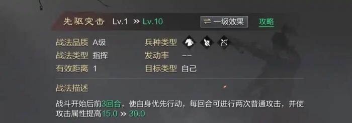 率土之滨怎么玩的更好2