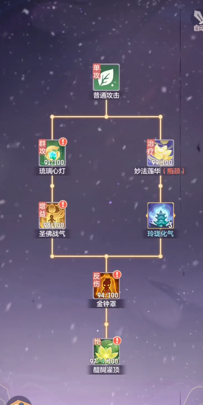 长安幻想普陀带什么法宝1