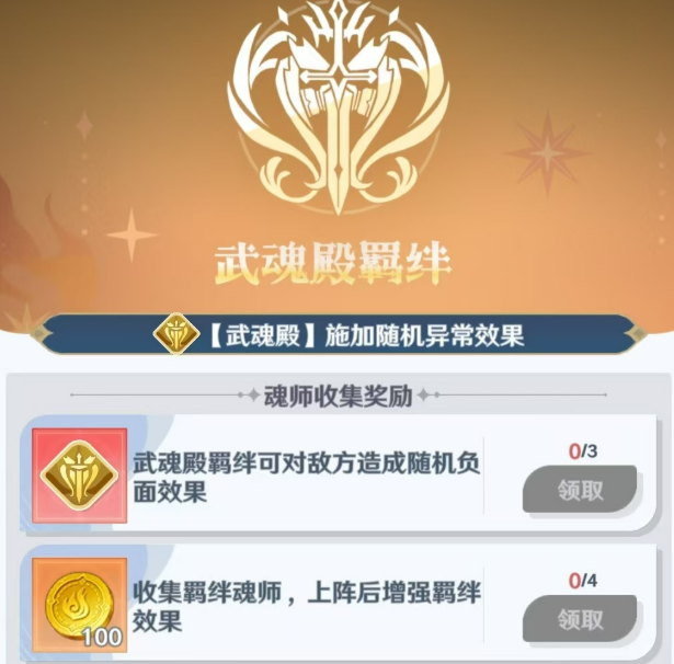 斗罗大陆零角色羁绊大全4