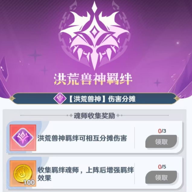 斗罗大陆零角色羁绊大全5