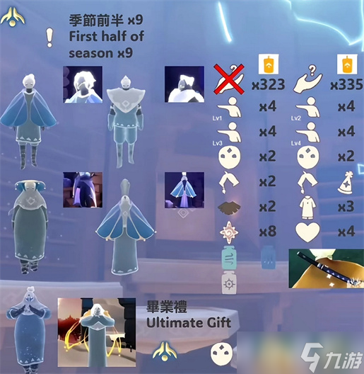 光遇织光季兑换图以及毕业礼爆料_光遇季节装扮大全