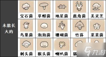 《如鸢》躬耕南阳全菌子图鉴16